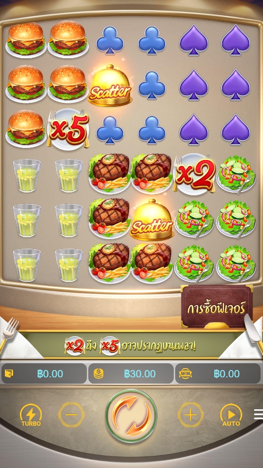 Diner Delights PG SLOT ufabet36 ทางเข้า