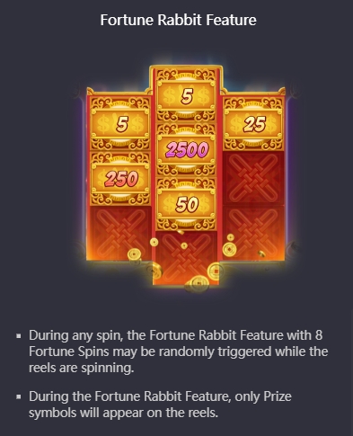 Fortune Rabbit PG SLOT ufabet36 ฟรีเครดิต