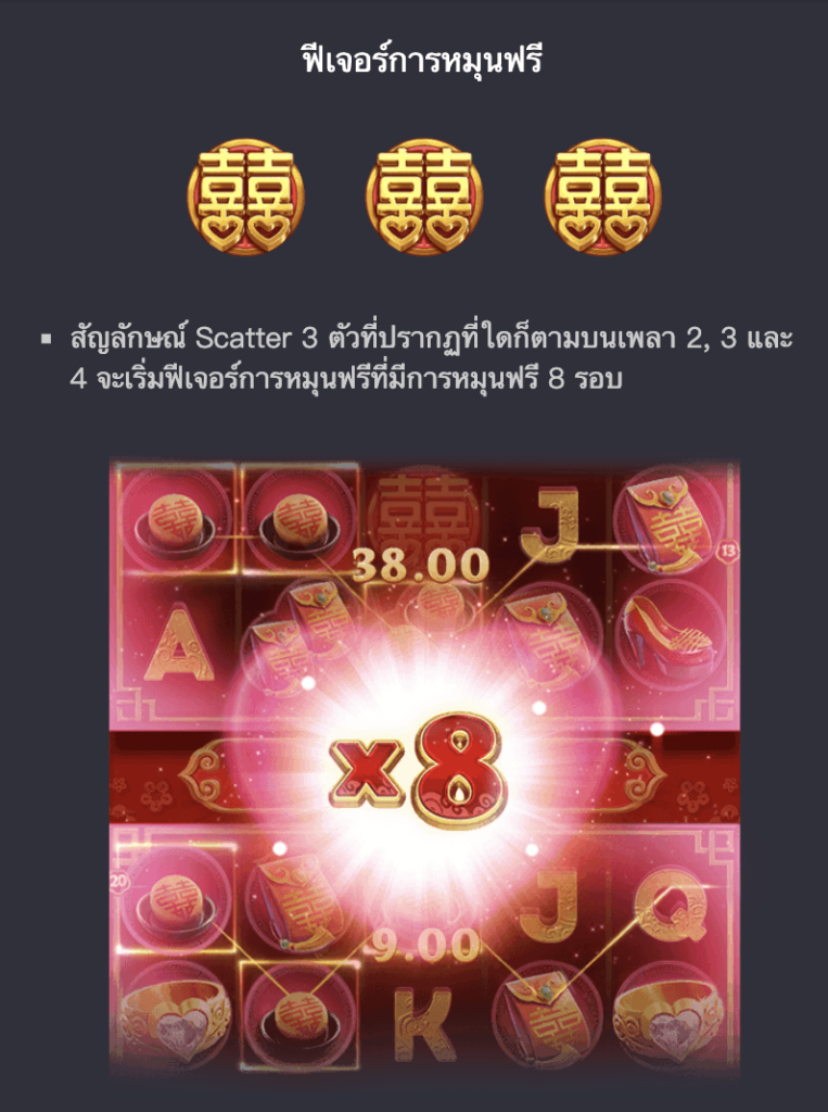 Double Fortune PG SLOT ufabet36 ฟรีเครดิต