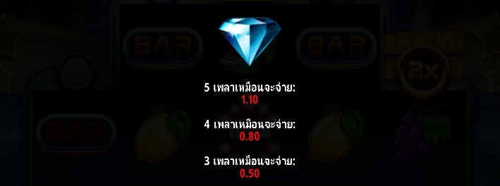 777 Super BIG BuildUp Deluxe MICROGAMING ทางเข้า UFABET