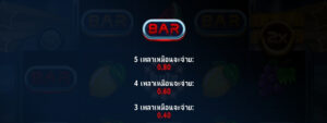 777 Super BIG BuildUp Deluxe MICROGAMING ยูฟาเบท