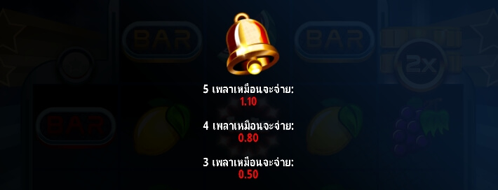 777 Super BIG BuildUp Deluxe MICROGAMING ยูฟ่า191