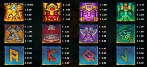 Asgardian Fir MICROGAMING ทางเข้า UFABET