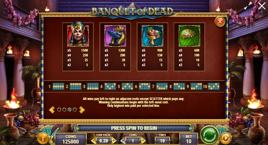 BANQUET OF DEAD ทางเข้า PLAY’n GO เครดิตฟรี UFABET ทางเข้า