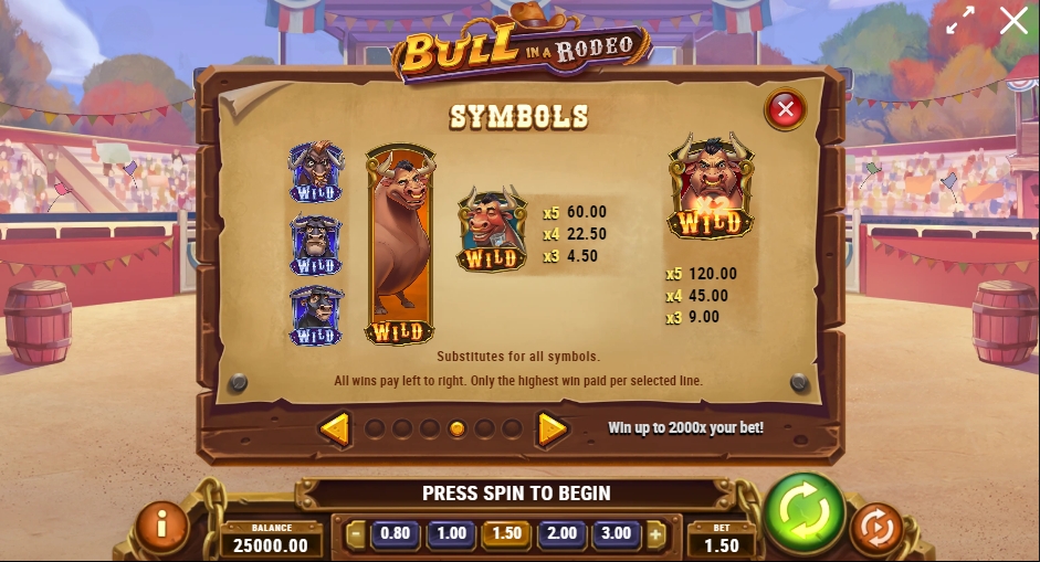 BULL IN A RODEO ทดลองเล่น PLAY’n GO เครดิตฟรี UFABET ฝาก ถอน