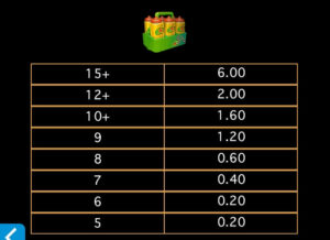 Basketball Star Wilds MICROGAMING ยูฟ่าเบท 168