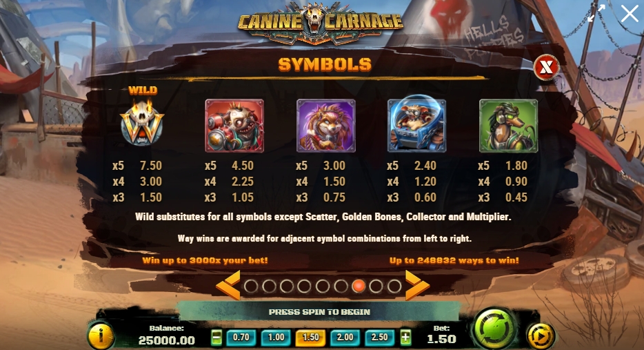 CANINE CARNAGE ทดลองเล่น PLAY’n GO เครดิตฟรี UFABET ฝาก ถอน