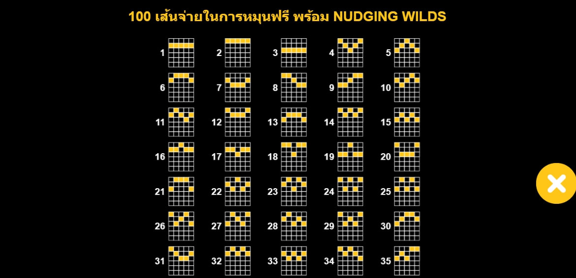 Chests of Gold Power Combo MICROGAMING UFABET เว็บตรง