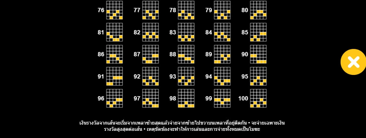 Chests of Gold Power Combo MICROGAMING ufa168 ทางเข้า