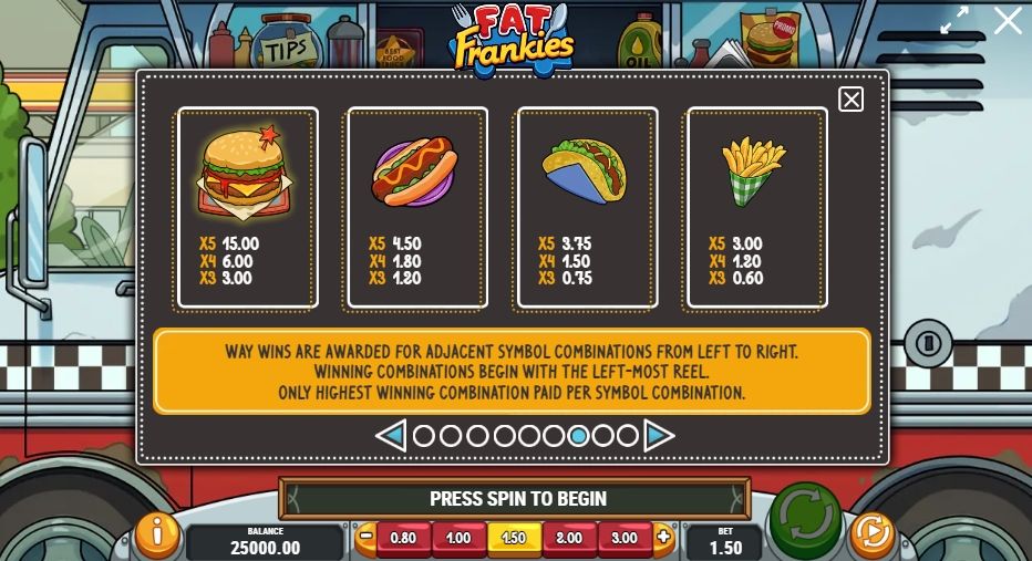 FAT FRANKIES ทดลองเล่น PLAY’n GO เครดิตฟรี UFABET ฝาก ถอน