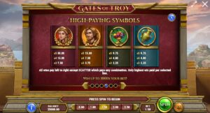 GATES OF TROY ทดลองเล่น PLAY’n GO เครดิตฟรี UFABET ฝาก ถอน