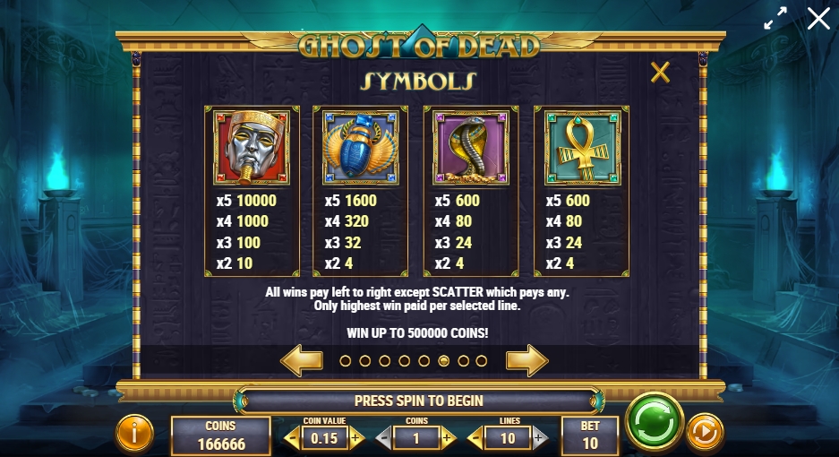 GHOST OF DEAD ทดลองเล่น PLAY’n GO เครดิตฟรี UFABET ทางเข้า