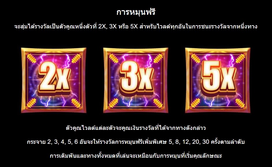 Gold Blitz MICROGAMING ยูฟาเบท