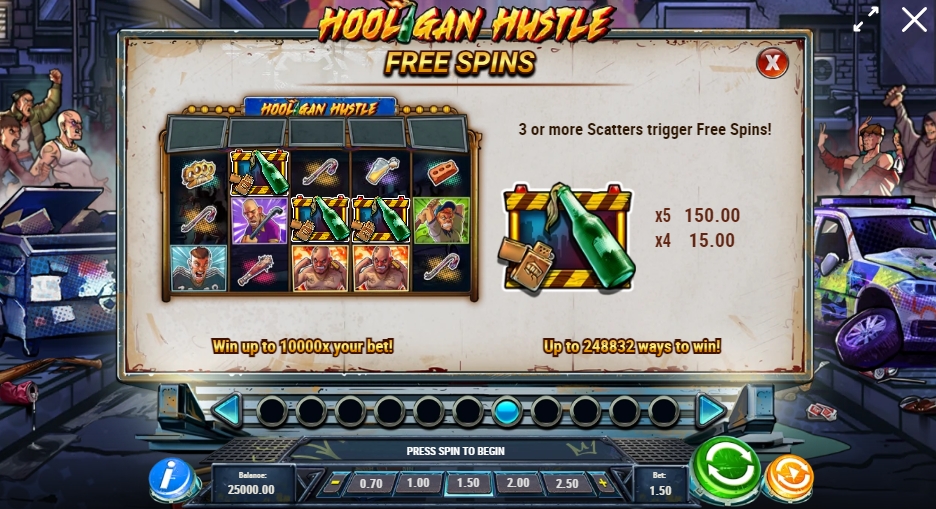 HOOLIGAN HUSTLE ทดลองเล่น PLAY’n GO เครดิตฟรี UFABET ฝาก ถอน