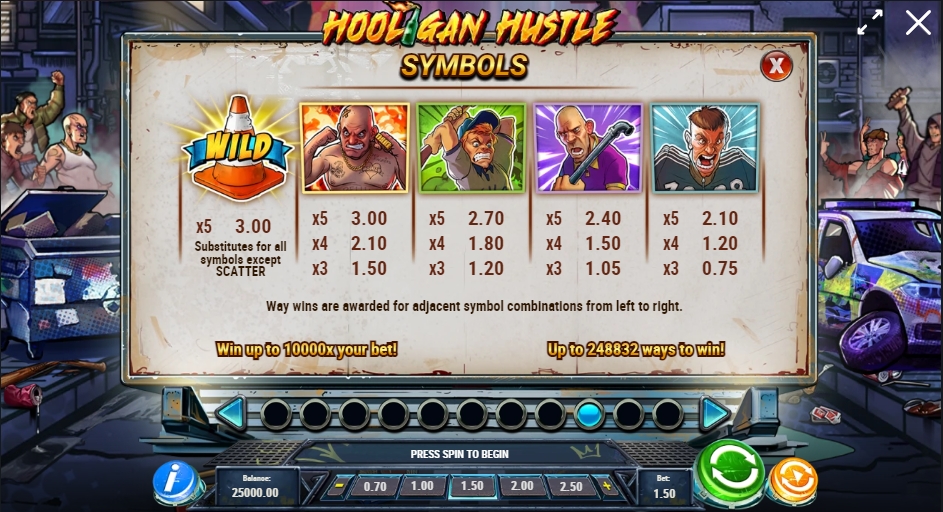 HOOLIGAN HUSTLE ทดลองเล่น PLAY’n GO เครดิตฟรี UFABET ฟรีเครดิต