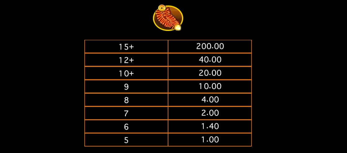 LuckyTwinsWilds MICROGAMING ทางเข้า UFABET