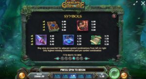 MERLIN’S GRIMOIRE ทดลองเล่น PLAY’n GO เครดิตฟรี UFABET เว็บตรง