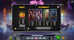 MÖTLEY CRÜE ทดลองเล่น PLAY’n GO เครดิตฟรี UFABET ทางเข้า