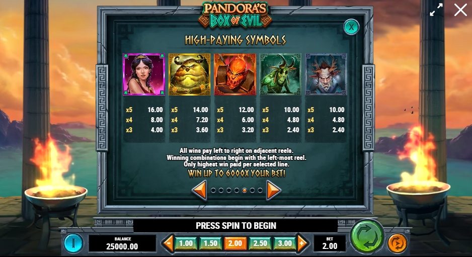 PANDORA'S BOX OF EVIL ทดลองเล่น PLAY’n GO เครดิตฟรี UFABET เว็บตรง