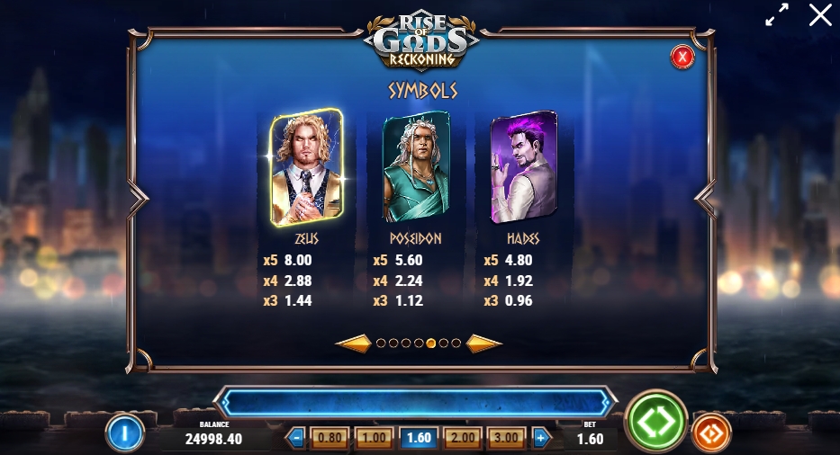 RISE OF GODS RECKONING ทดลองเล่น PLAY’n GO เครดิตฟรี UFABET ฟรีเครดิต