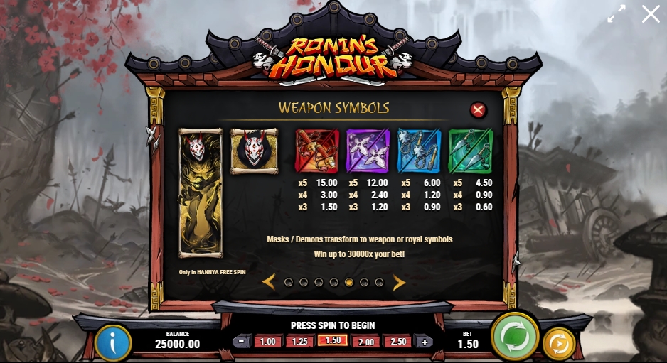 RONIN'S HONOUR ทดลองเล่น PLAY’n GO เครดิตฟรี UFABET ฟรีเครดิต