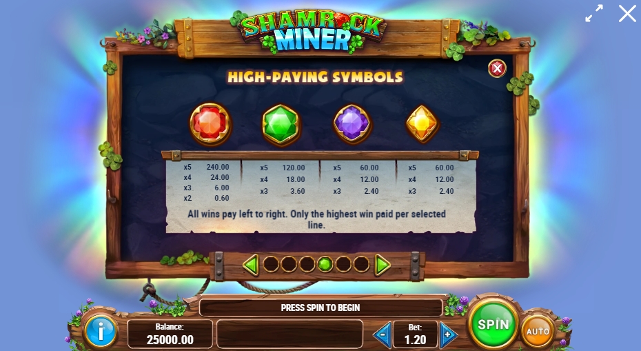 SHAMROCK MINER ทดลองเล่น PLAY’n GO เครดิตฟรี UFABET เว็บตรง