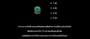 Wolf Blaze Megaways MICROGAMING ทางเข้า UFABET