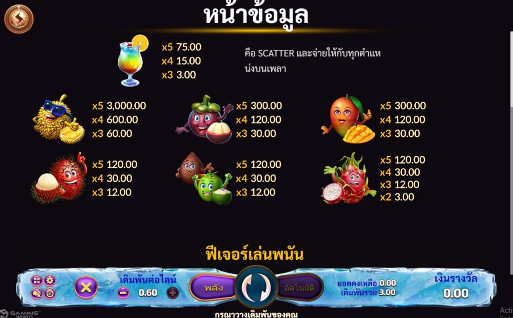 Fruit Paradise joker ufabet36 vip สมัคร