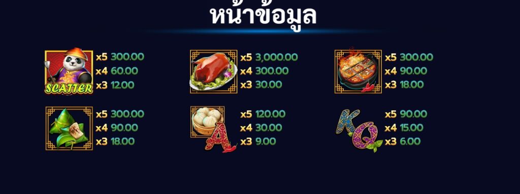 Panda Chef fastspin ufabet36 vip ฝาก ถอน